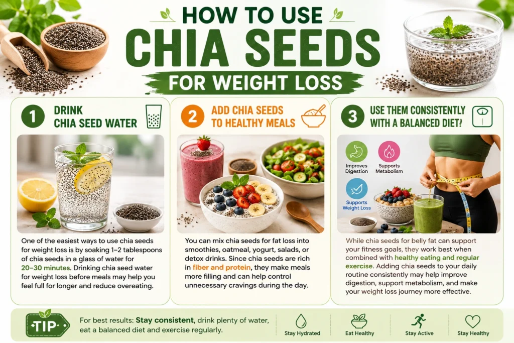 how to use chia seed for weight loss 